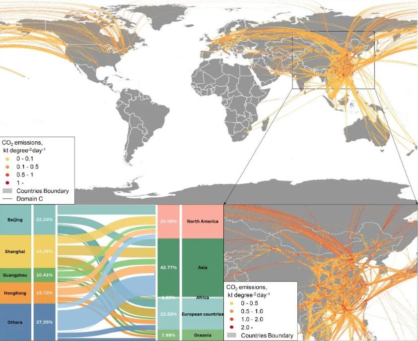 20220503-环境学院张少君团队构建基于真实飞行轨迹的航空排放模型 揭示中国民航二氧化碳和污染物排放特征-张敬然-图2 中国航空业CO2排放的空间分布和国际航线的O-D关系jpeg