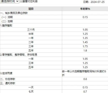 最新存款利率表