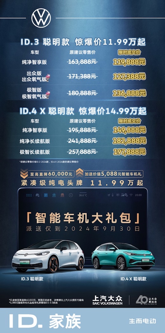 11.99万起交个朋友 上汽大众ID.3 聪明款上市_fororder_image001