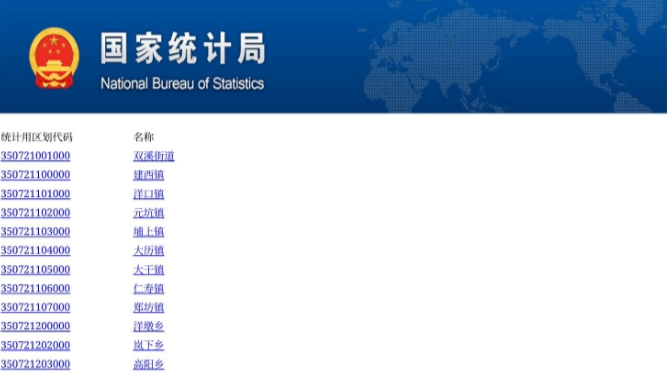 顺昌县有多少个乡镇街道？