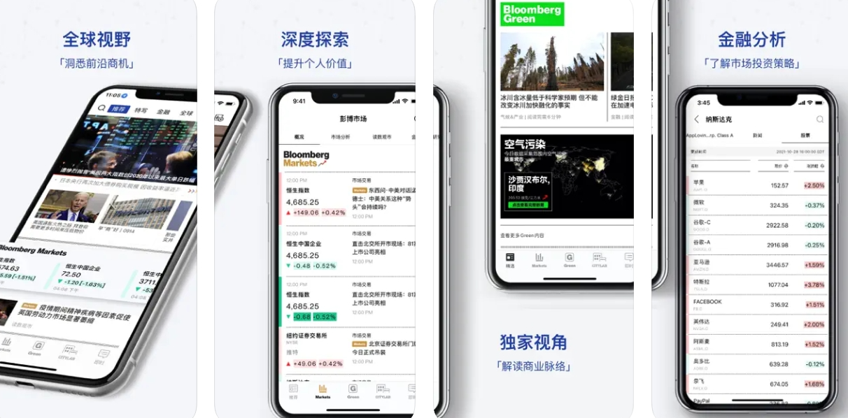 iBloomberg i商周 APP下载安装：iBloomberg i商周 APP使用功能有哪些？