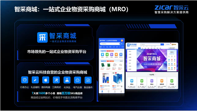 智采商城:为5万亿设备更新市场提供工业品支撑