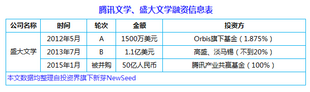 中国互联网史上十大合并案：从群雄逐鹿到强强联姻， BAT依然掌权大半江山