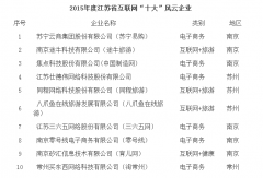 江苏省2015年度互联网企业双十强发布