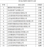 第六批山东省软件工程技术中心名单