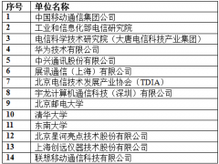 第四代移动通信系统（TD-LTE）关键技术与应用