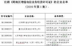 工信部注销4家企业《跨地区增值电信业务经营许可证》