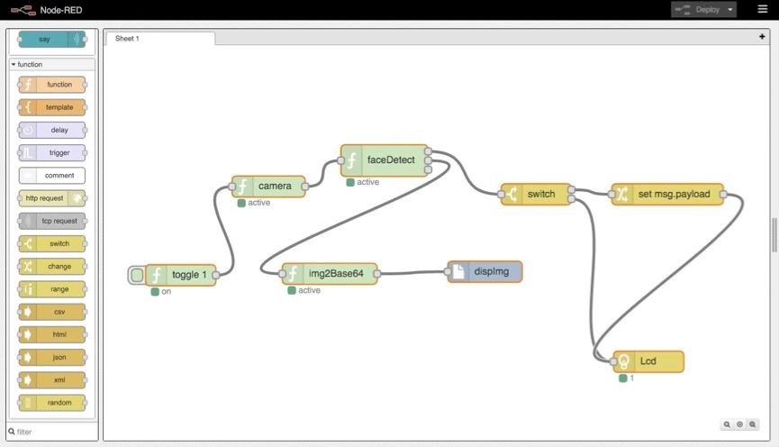 SmartNode01