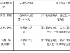 支付宝将邀请部分账户升级