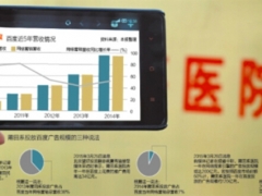 5月3日BAT头条:百度公司发文《砥砺风雨坚守使命》