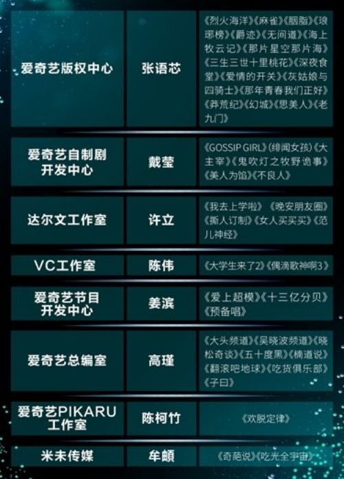 百度爱奇艺合伙人计划发布