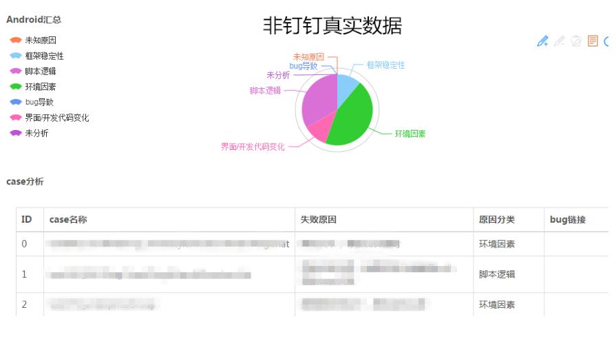 钉钉客户端自动化