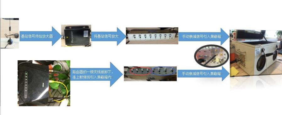 钉钉客户端自动化