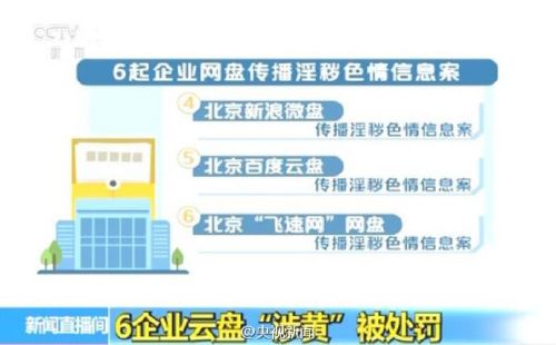 。6起企业网盘传播淫秽色情信息案