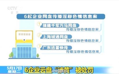 。6起企业网盘传播淫秽色情信息案