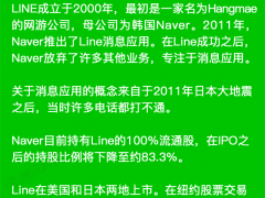 日本聊天应用LINE分别在纽约和东京两地上市