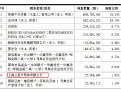 三星30亿元入股比亚迪 持股1.92%