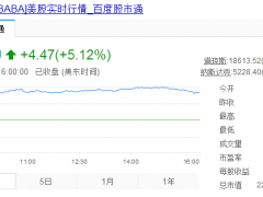 阿里巴巴集团高管解读2017财年第一季度财报