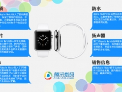 盘点Apple Watch 2.0功能设计
