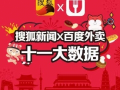 搜狐新闻客户端联合百度外卖发布“十一黄金周”美食大数据报告