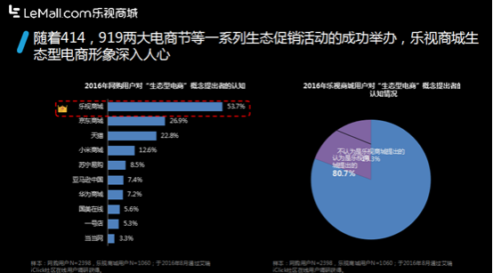 BAT科技网