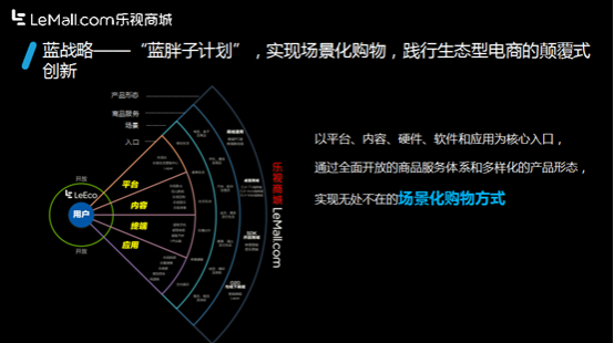 BAT科技网