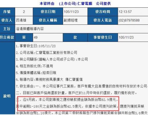 台媒：乐视已于11月依约还款 仁宝等供应链伙伴力挺