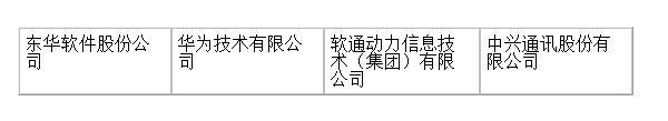 2016亚太智慧城市评选 – 获奖名单