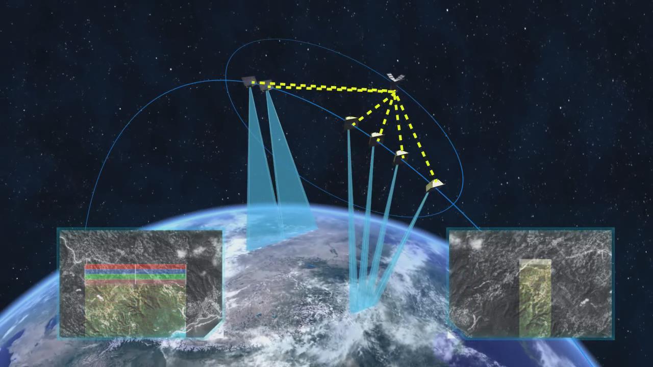 微小卫星编队协同拼接观测
