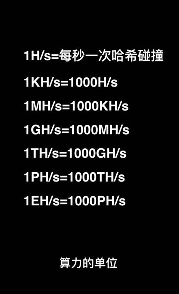 中国央行上海总部对比特币中国开展现场检查