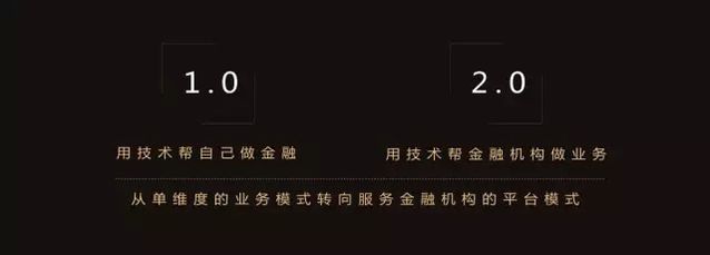 京东金融CEO陈生强确定2017年“六大不动摇”战略