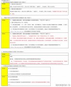 天猫调整假冒材质成份、描述不符等相关规则