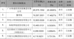 董明珠增持珠海银隆成第二大股东