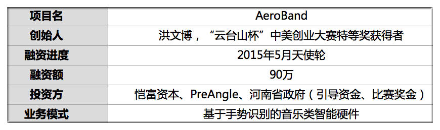 Aeroband空气拨片