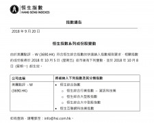 美团点评将被纳入恒生综合指数、恒生互联网科技业指数