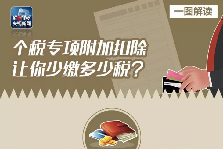 个人所得税专项附加6项专项扣除需要哪些条件？纳税人可以少缴多少个税？