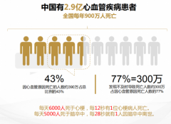 超微联云全面保障用户权益，让用户“买的开心、用的安心”！