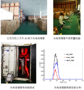 江门中微子实验（JUNO）完成全部两万支20英寸光电倍增管的验收测试工作