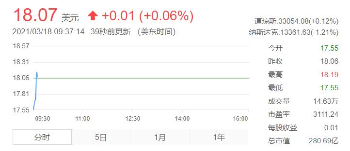 电子烟品牌悦刻成功实现了上市的消费思考