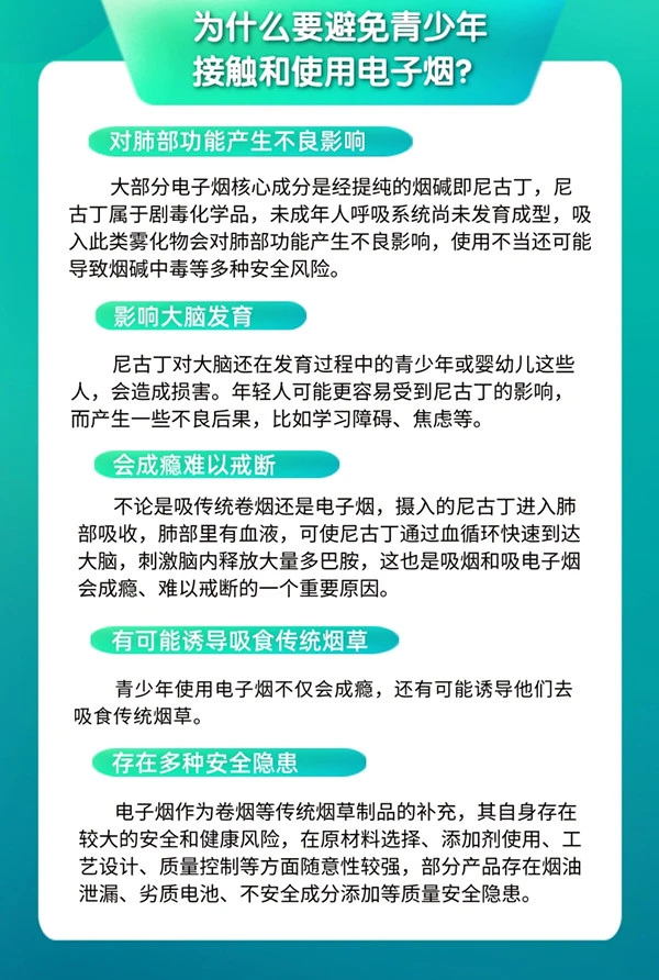 关于电子烟对青少年的危害，你需要知道这些