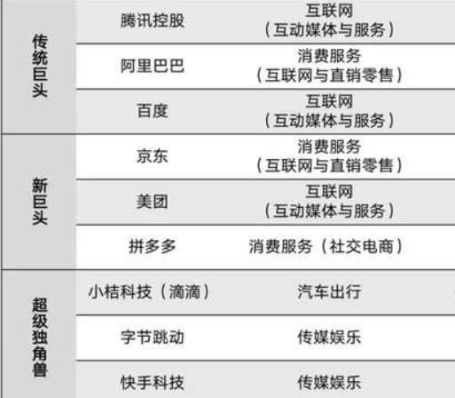 为什么中国科技公司大举涌入新加坡