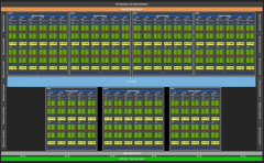 耕升RTX3080Ti炫光OC评测：真旗舰，性能媲美3090！